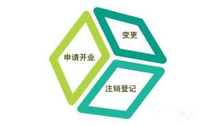 宣城市營業(yè)執(zhí)照變更法人該如何辦理